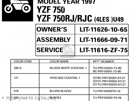 * TITLE (PARTS CATALOG) * - YZF750R YZF750RC 1997 (V) USA CALIFORNIA