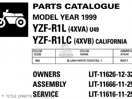 * TITLE (PARTS CATALOG) * - YZFR1 1999 (X) USA