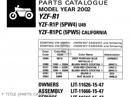 * TITLE (PARTS CATALOG) * - YZFR1 YZFR1C 2002 (2) USA CALIFORNIA