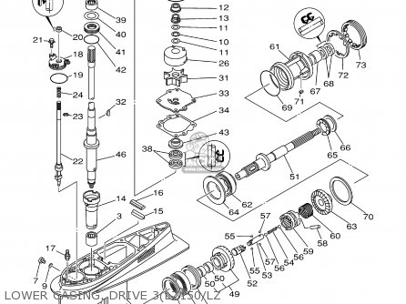 Yamaha Z150/175/200TXRB/TLRB/LZ150/200 TXRB 2003 parts lists and schematics