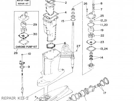 Yamaha Z150/175/200TXRB/TLRB/LZ150/200 TXRB 2003 parts lists and schematics