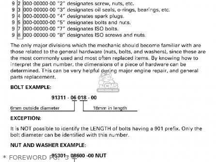 Yamaha Z150/175/200TXRB/TLRB/LZ150/200 TXRB 2003 parts lists and schematics