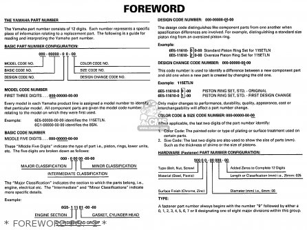 Yamaha Z150/LZ150/Z200/LZ200TRY 2000 parts lists and schematics