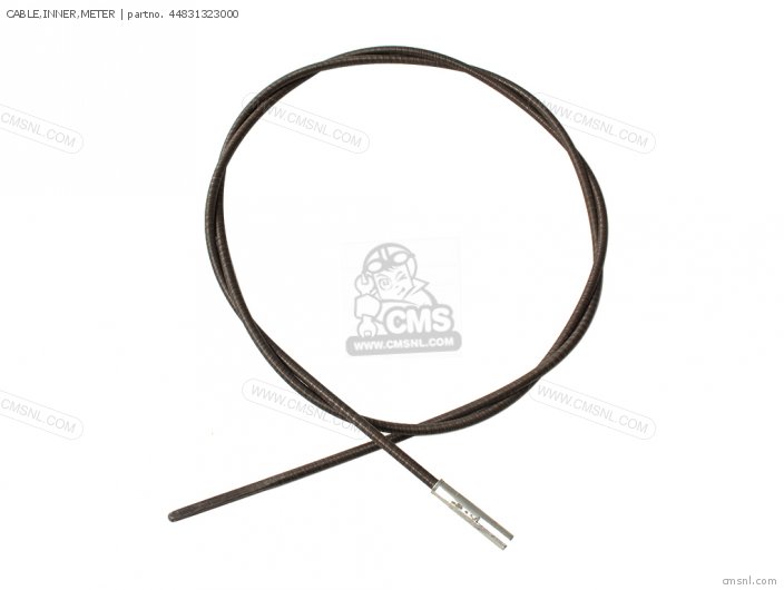 Cable, Inner, Meter photo