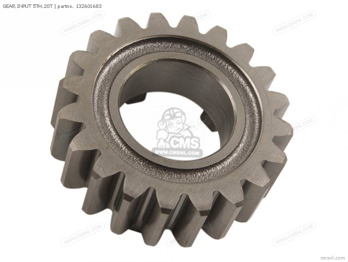 gearinput-
