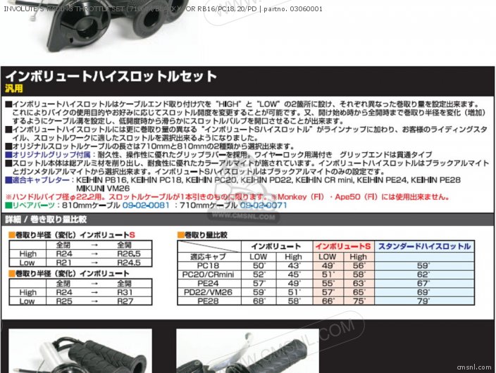 Takegawa INVOLUTE S RACING THROTTLE SET (710MM/BLACK) FOR RB16/PC18,20/PD 03060001