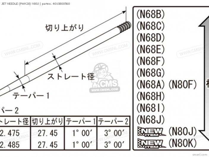 Kitaco JET NEEDLE (PWK28) N80J 4010800560