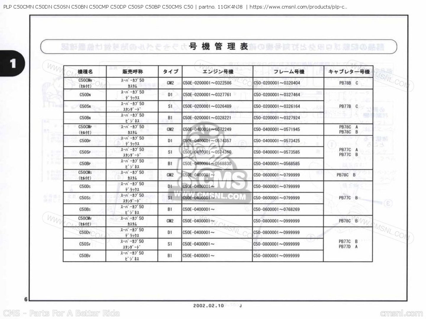 11gk4nj8 Plp C50cmn C50dn C50sn C50bn C50cmp C50dp C50sp C50bp C50cms C50 Honda Buy The 11gk4nj8 At Cmsnl