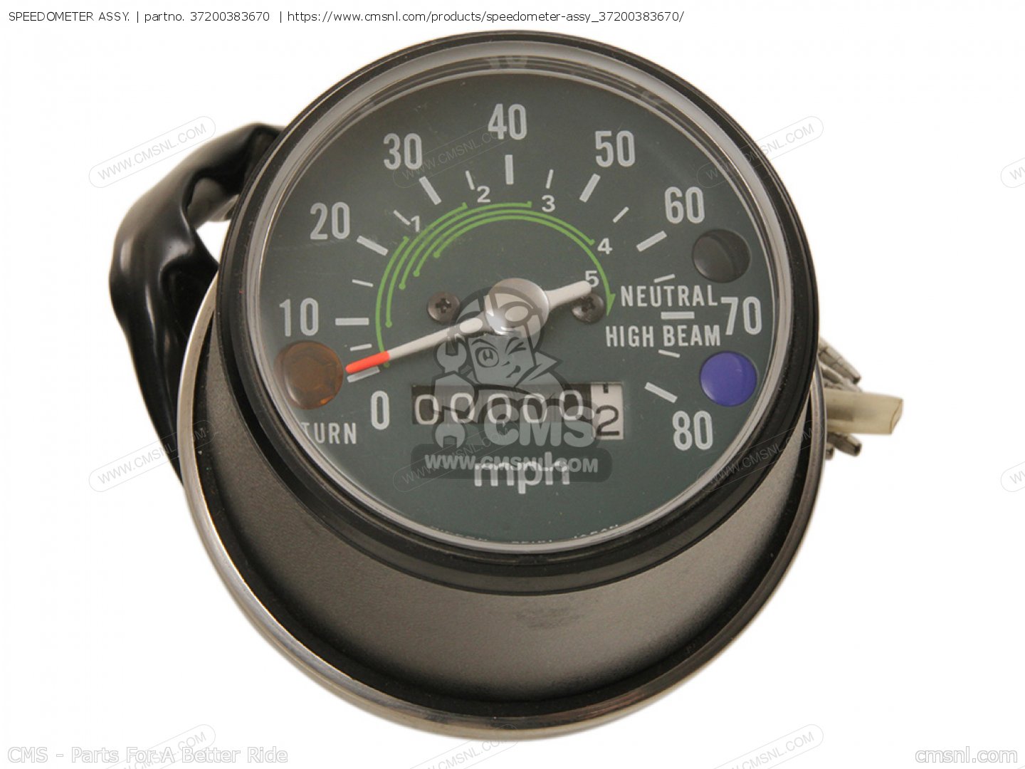 speedometer cb 125