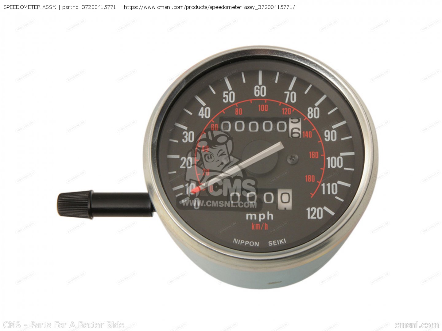 cx500 speedometer