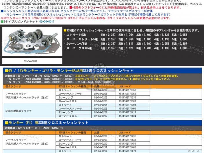SP武川(TAKEGAWA) TAF5速クロスミッションキット(Sツーリング5速) モンキー ゴリラ 02-04-0083