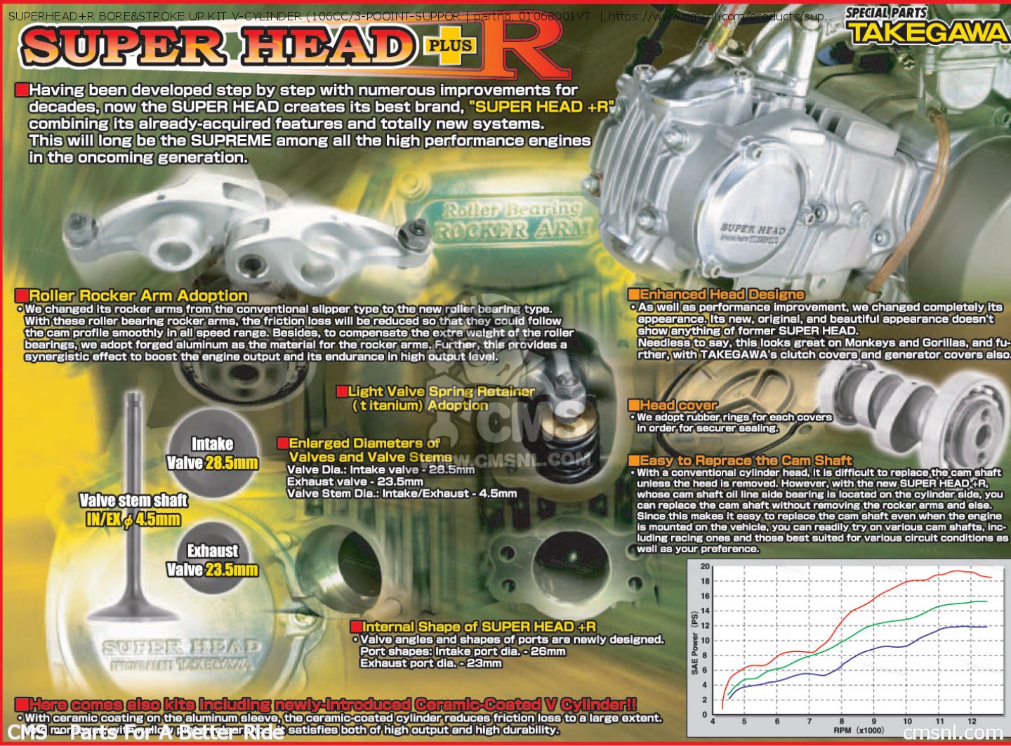 Vt Superhead R Bore Stroke Up Kit V Cylinder Cc Pooint